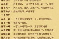 住字开头的成语,描绘生活百态，诠释情感智慧